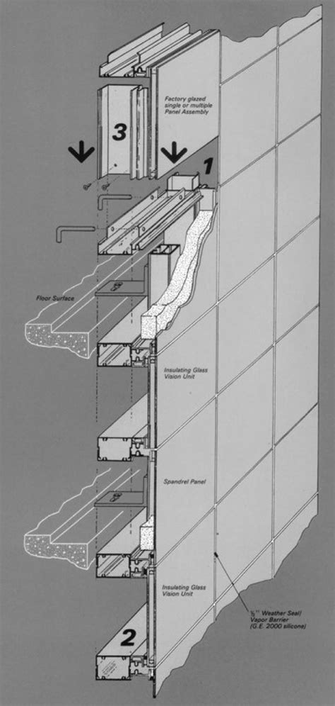 aluminum curtain wall installation manual